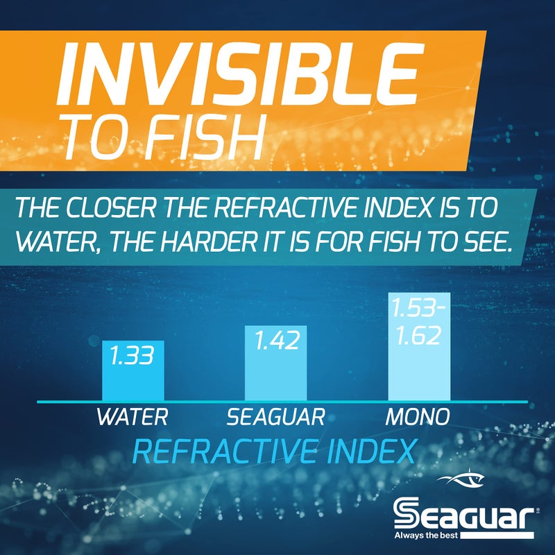 Seaguar, InvizX Freshwater Fluorocarbon Line, 600 Yards, 6 lbs Tested, 008"" Diameter, Virtually Invisible (06VZ600) - Image 2